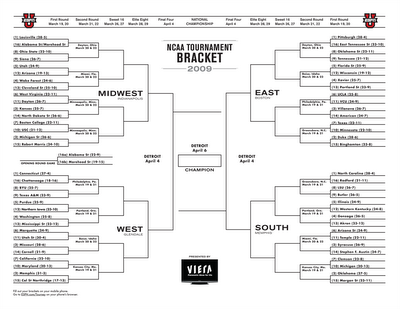 here are my Final Four: 2011